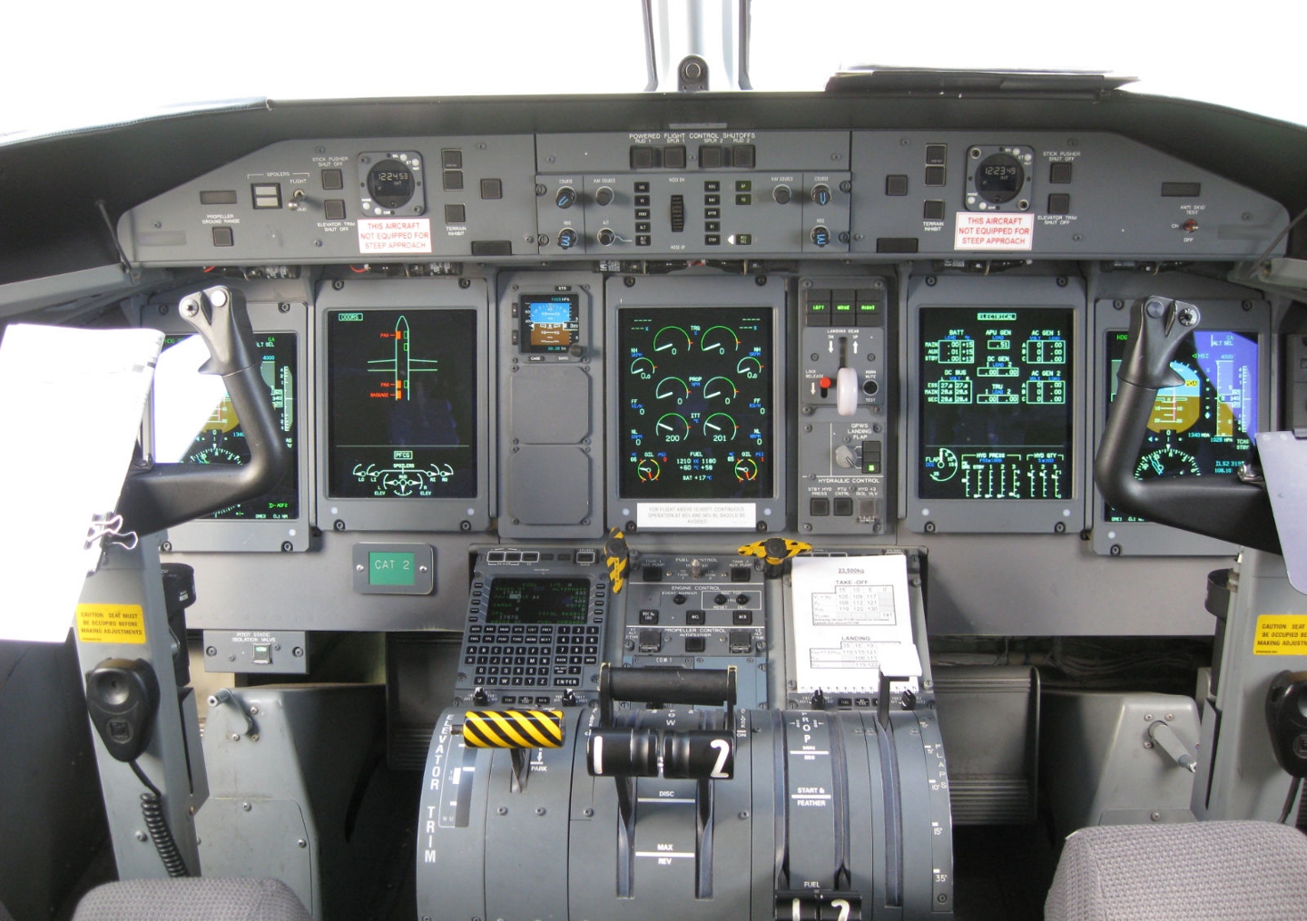 Part 145 CAMO Meton Skies Aviation Services